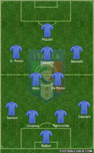 Italy 4-2-3-1 football formation