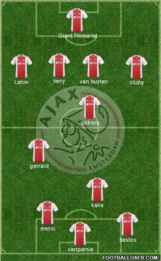 AFC Ajax Formation 2010