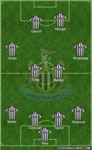 Newcastle United Formation 2010