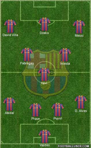 F.C. Barcelona Formation 2010