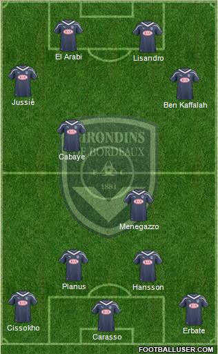 FC Girondins de Bordeaux Formation 2010