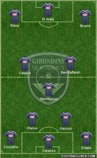 FC Girondins de Bordeaux Formation 2010
