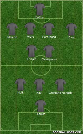 Dream Team Formation 2010
