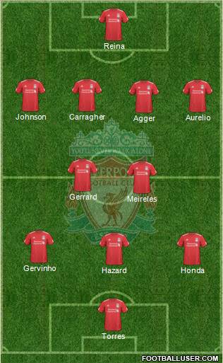 Liverpool Formation 2010