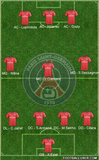 Paris Saint-Germain Formation 2010