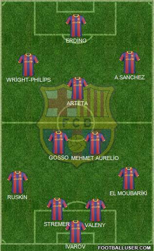 F.C. Barcelona Formation 2010