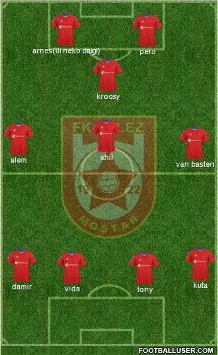 FK Velez Mostar Formation 2010