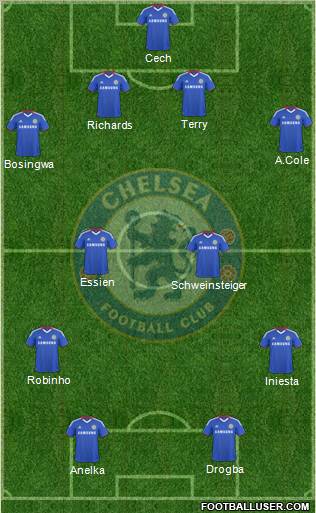 Chelsea Formation 2010