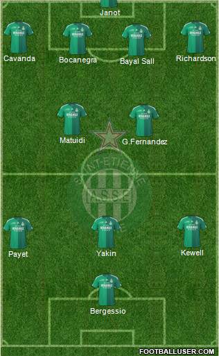 A.S. Saint-Etienne 4-2-3-1 football formation