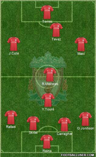Liverpool Formation 2010