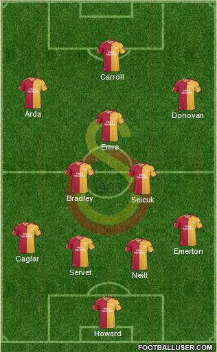 Galatasaray SK Formation 2010