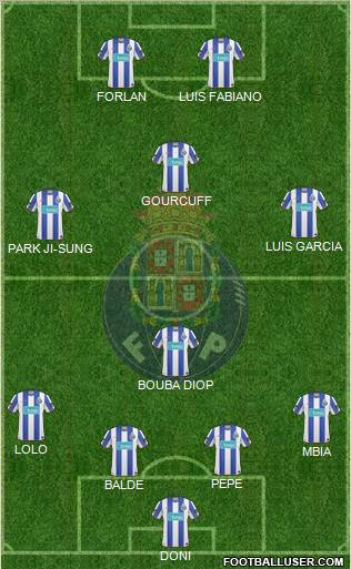Futebol Clube do Porto - SAD Formation 2010