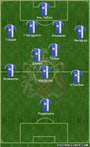 Wigan Athletic Formation 2010