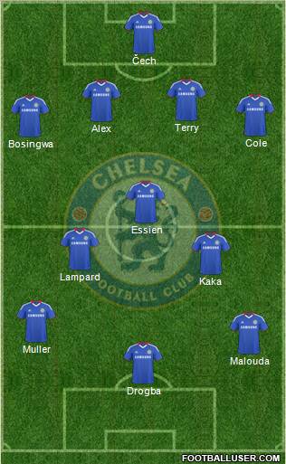 Chelsea Formation 2010