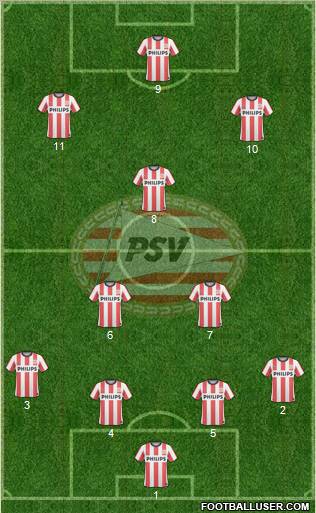 PSV Formation 2010
