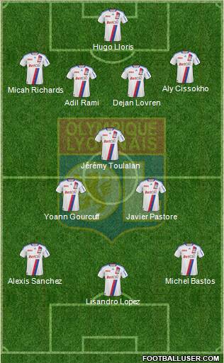 Olympique Lyonnais Formation 2010