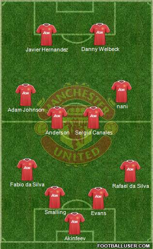 Manchester United Formation 2010