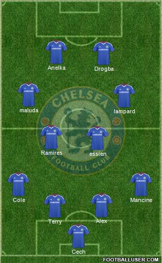 Chelsea Formation 2010