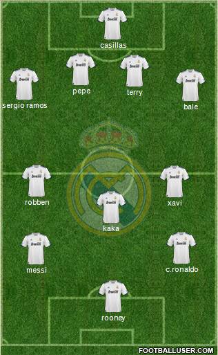 Real Madrid C.F. Formation 2010