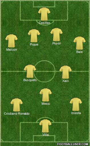 Pro Evolution Soccer Team Formation 2010