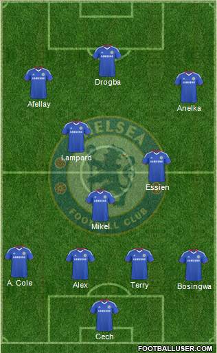 Chelsea Formation 2010