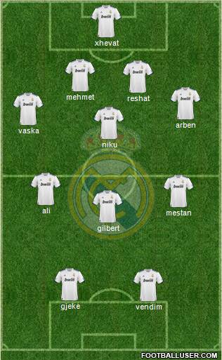 Real Madrid C.F. Formation 2010