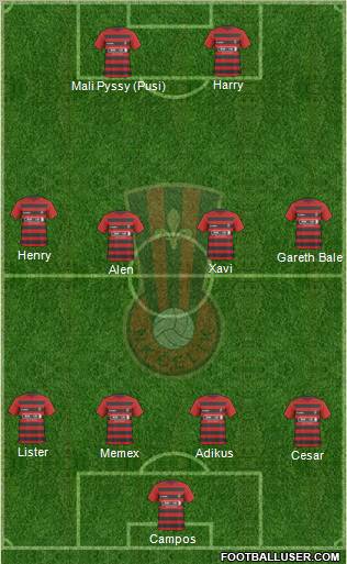 NK Celik Zenica Formation 2010