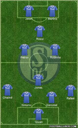 FC Schalke 04 Formation 2010