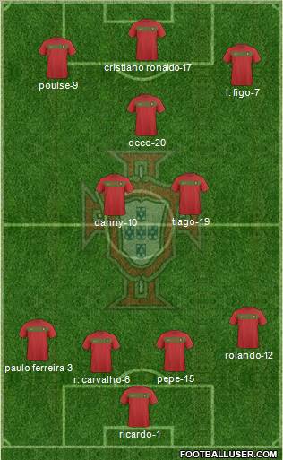 Portugal Formation 2010