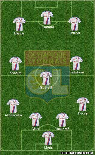 Olympique Lyonnais Formation 2010