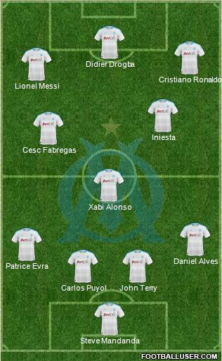 Olympique de Marseille Formation 2010