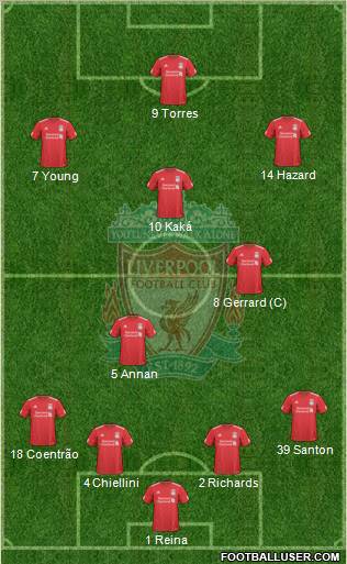 Liverpool Formation 2010