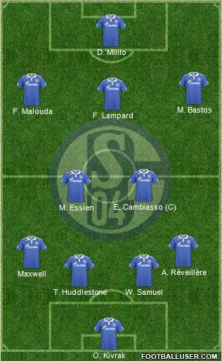 FC Schalke 04 Formation 2010