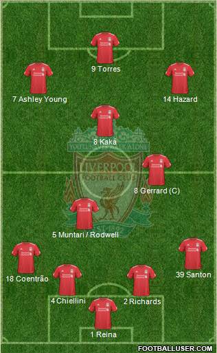 Liverpool Formation 2010