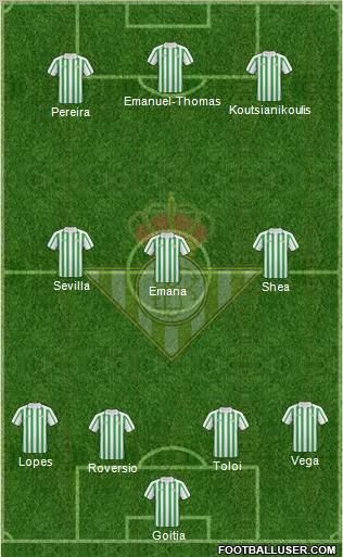 Real Betis B., S.A.D. football formation