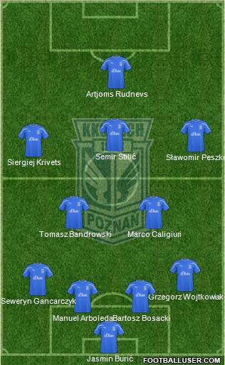 Lech Poznan Formation 2010