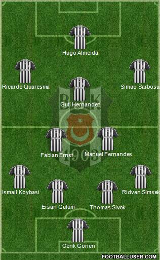Besiktas JK Formation 2010