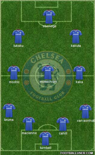 Chelsea Formation 2010