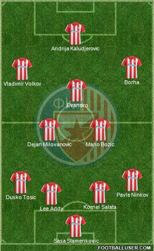 FC Red Star Belgrade Formation 2010