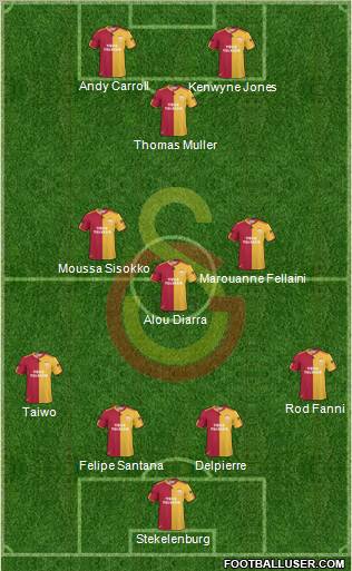 Galatasaray SK Formation 2010