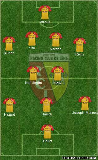 Racing Club de Lens football formation