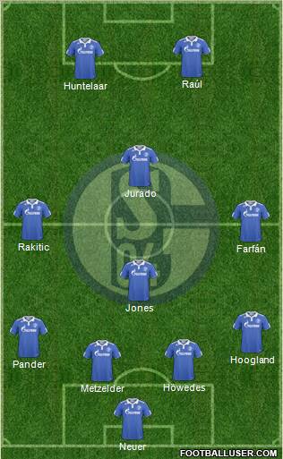 FC Schalke 04 Formation 2010