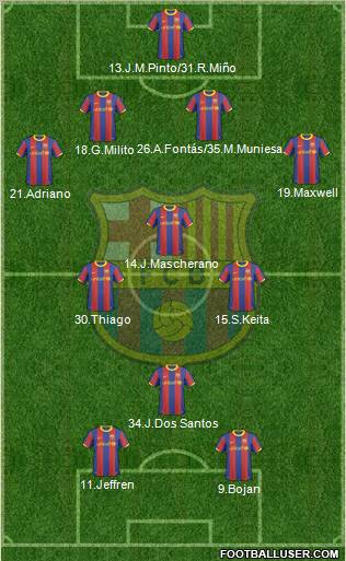 F.C. Barcelona Formation 2010