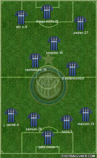 F.C. Internazionale Formation 2010
