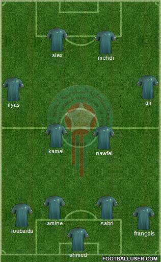 Morocco Formation 2010