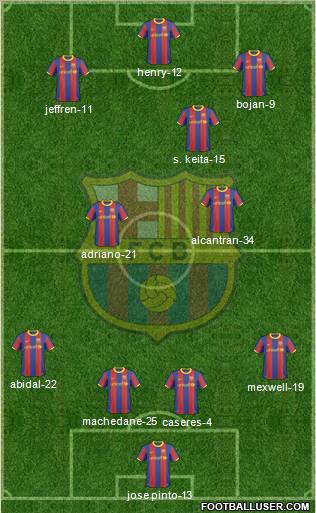 F.C. Barcelona Formation 2010