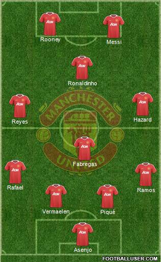 Manchester United Formation 2010