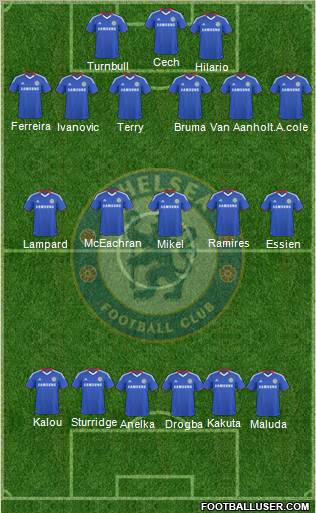 Chelsea Formation 2010