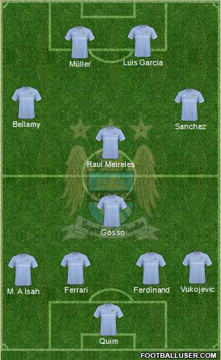Manchester City Formation 2010