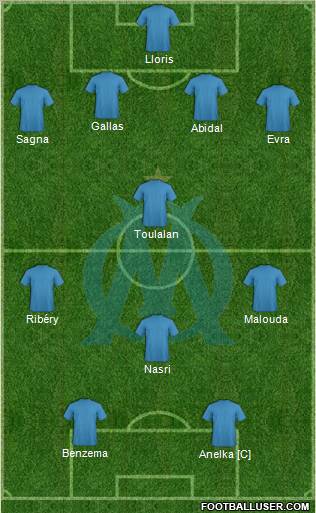 Olympique de Marseille Formation 2010